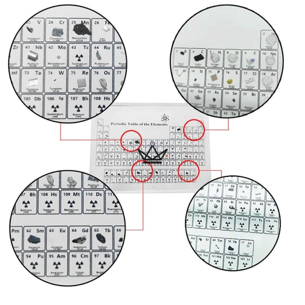 Tableau Périodique Décoratif avec Vrais Éléments : Mendeleïev - - cadre original - Cadeau, Noël, Anniversaire, Original - Atelier Atypique