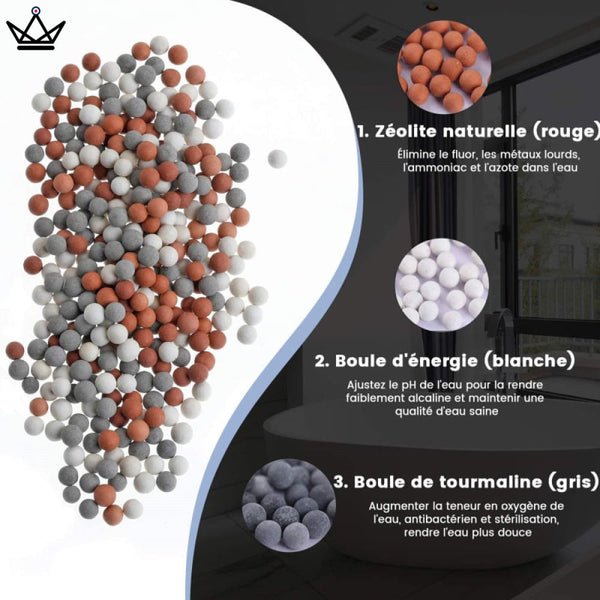 Douchette EcoSpa Triple Action - Premium - - Douchette - Cadeau, Noël, Anniversaire, Original - Atelier Atypique